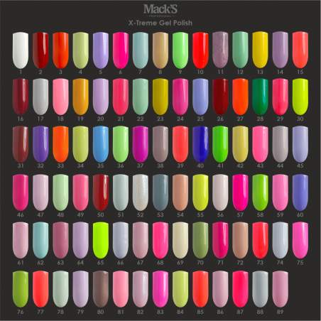 Mack's Professional X-Treme Gel Polish №37