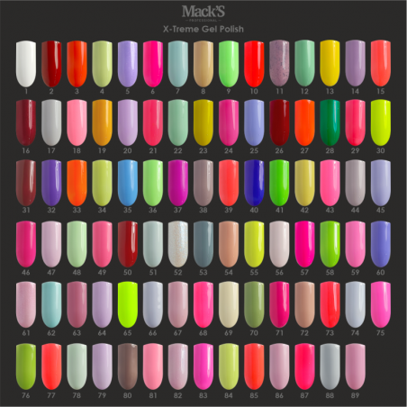 Mack's Professional X-Treme Gel Polish №5